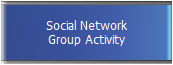 Social Network
Group Activity